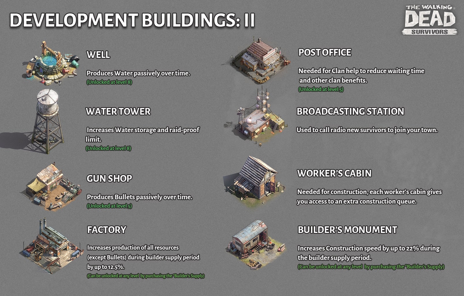 Development_buildings_IIUpdated.jpg