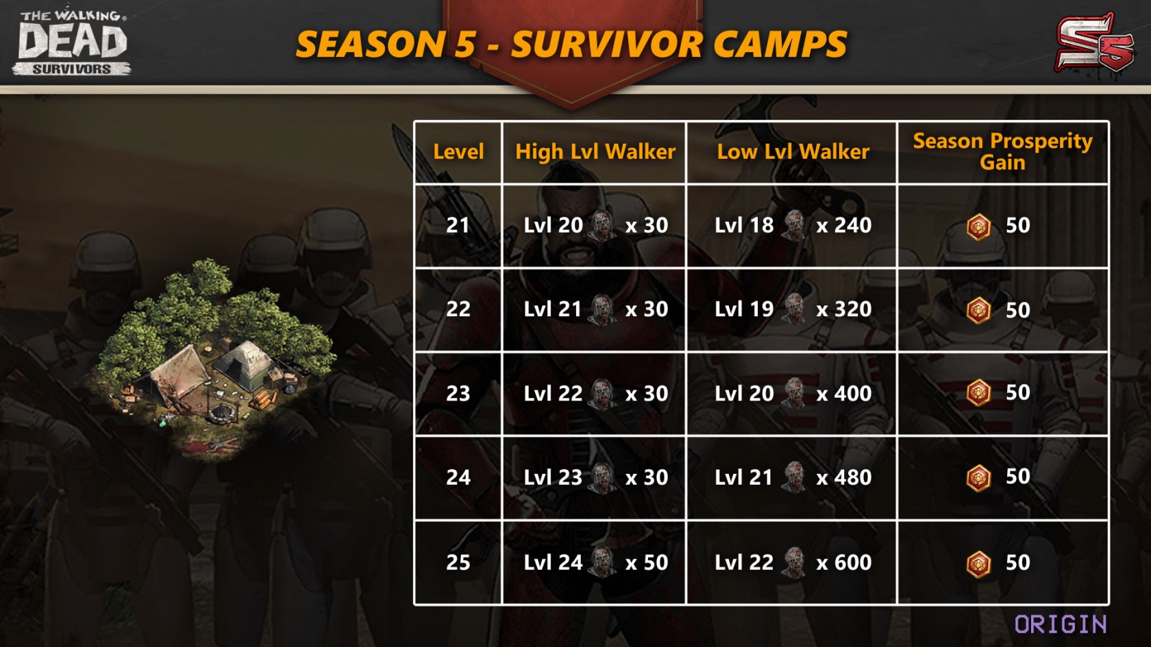 Season5-SurvivorCamps.jpg