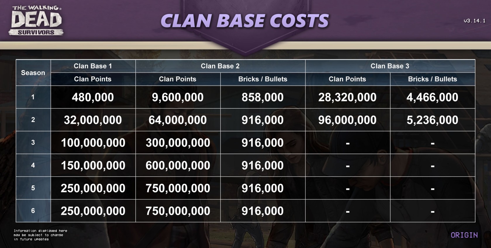 ClanBaseCosts.jpg
