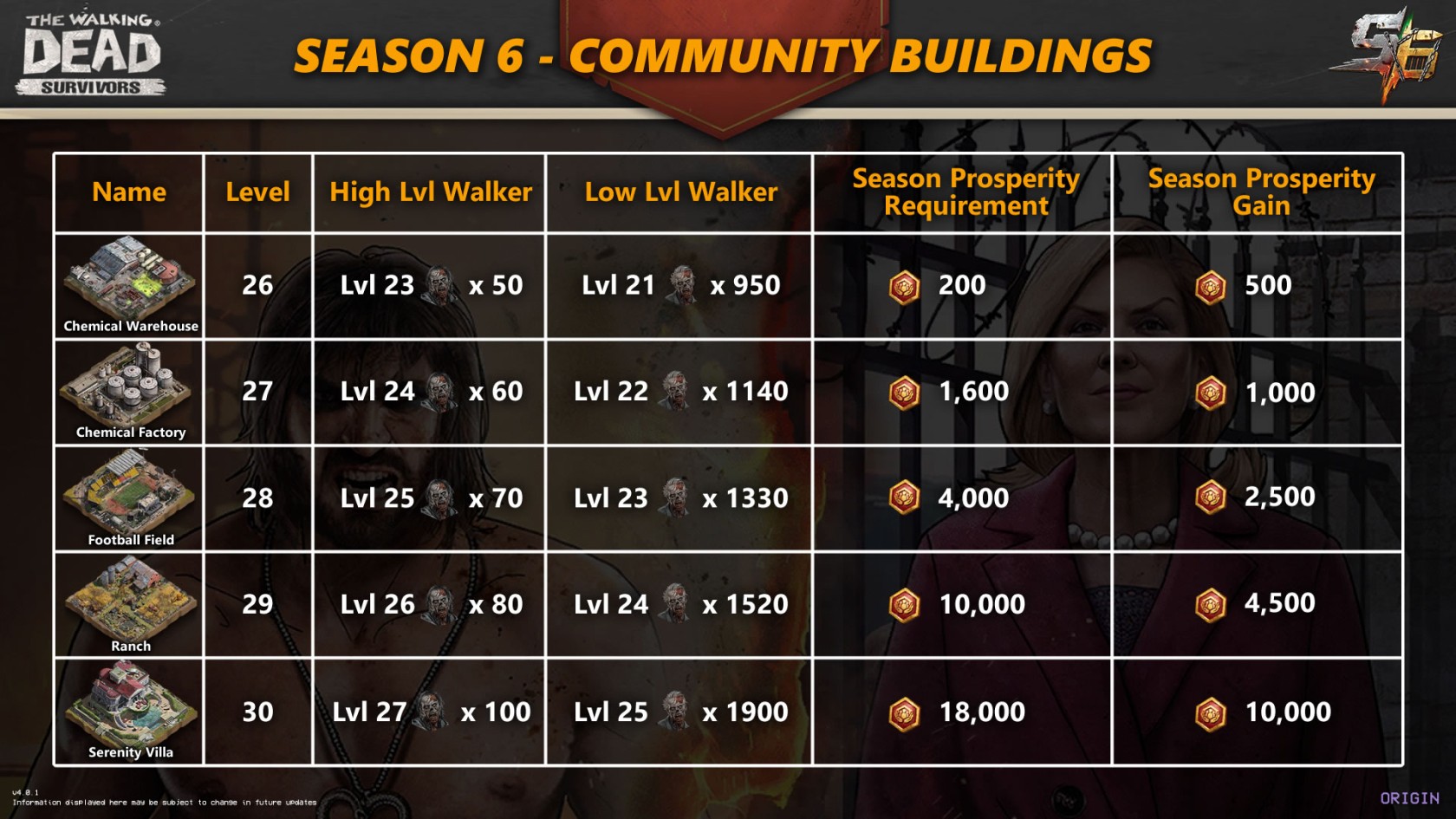 Season6-CommunityBuildings.jpg