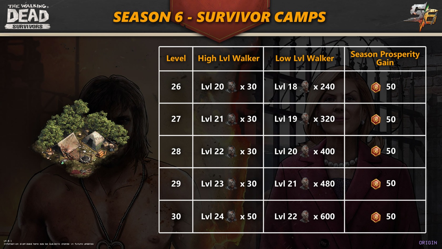 Season6-SurvivorCamps.jpg