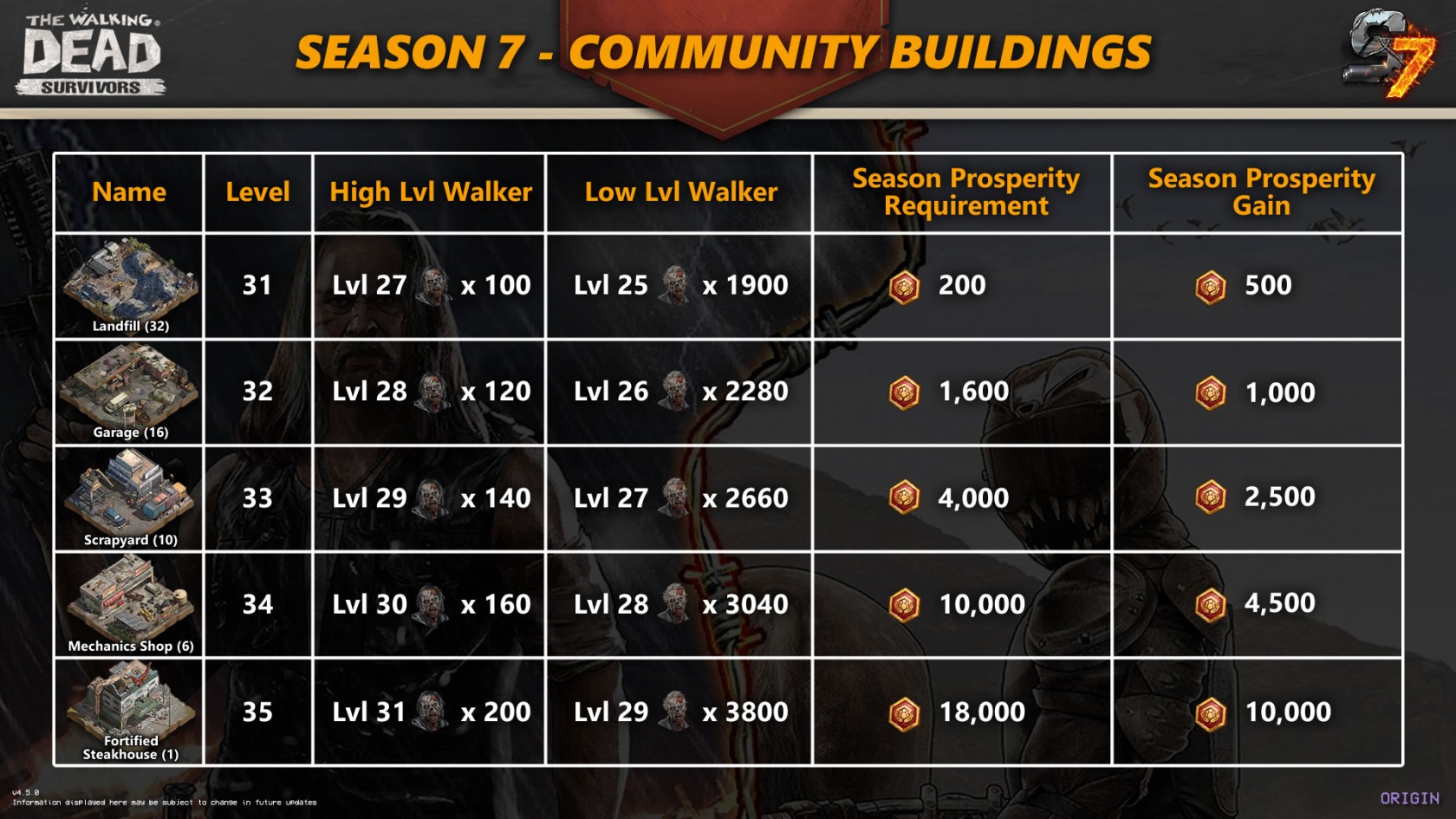 Season7-CommunityBuildings.jpg