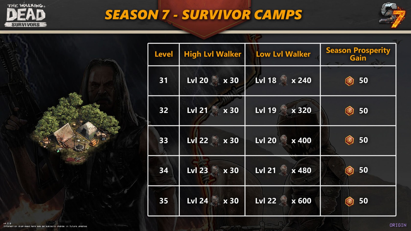 Season7-SurvivorCamps.jpg