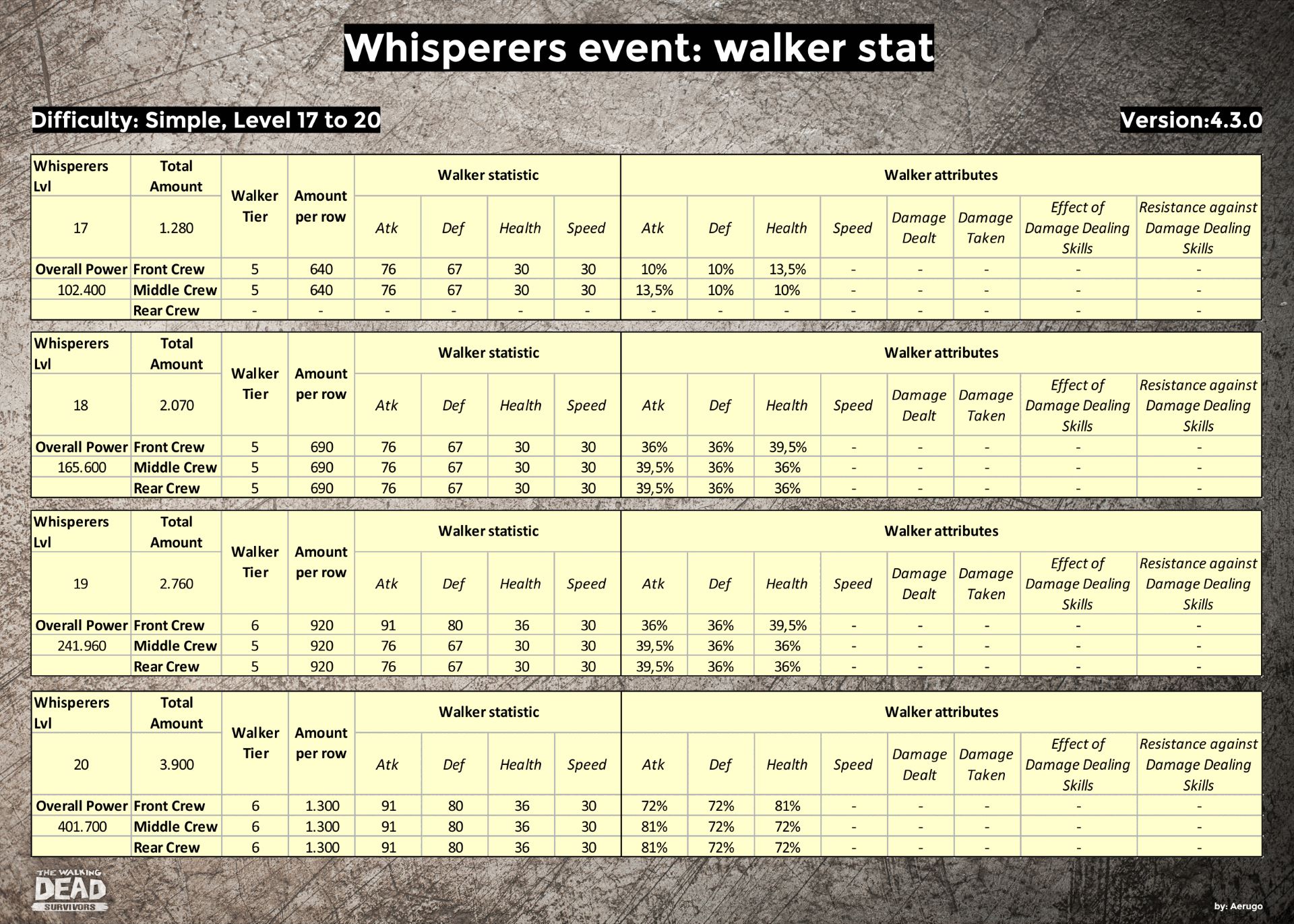Whisperers_walkerstat_v4.3.0_part05 (1).jpg