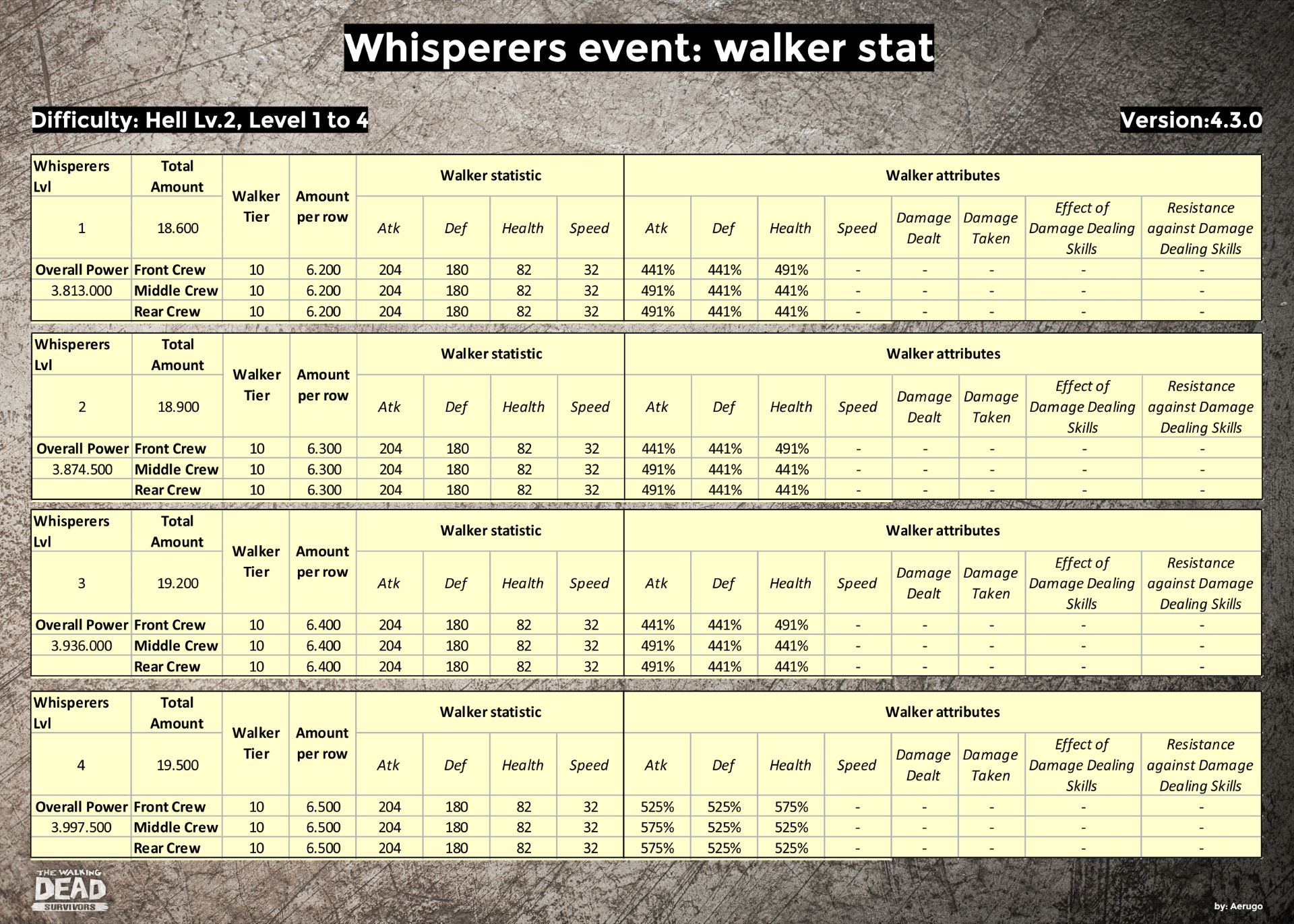 Whisperers_walkerstat_v4.3.0_part31 (1).jpg