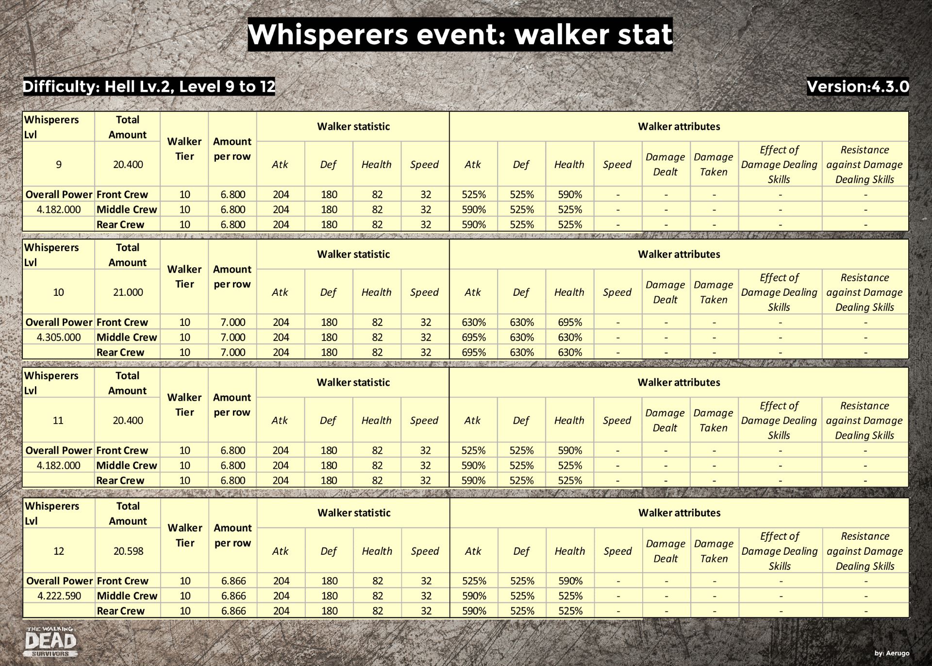 Whisperers_walkerstat_v4.3.0_part33 (1).jpg