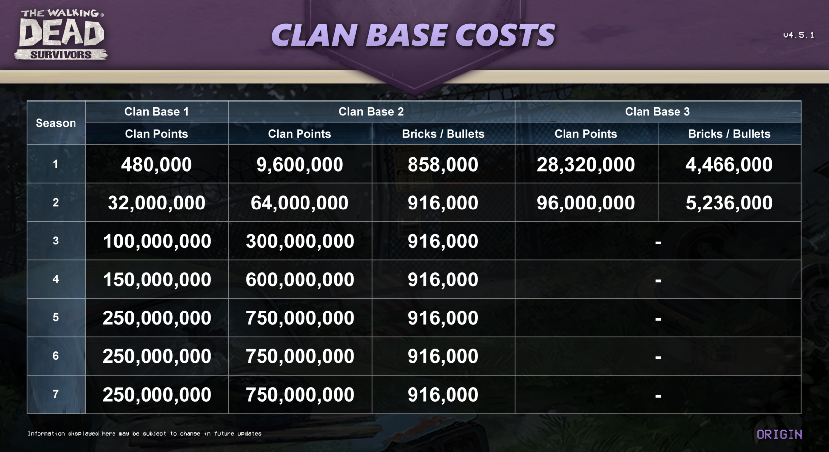 ClanBaseCosts.png