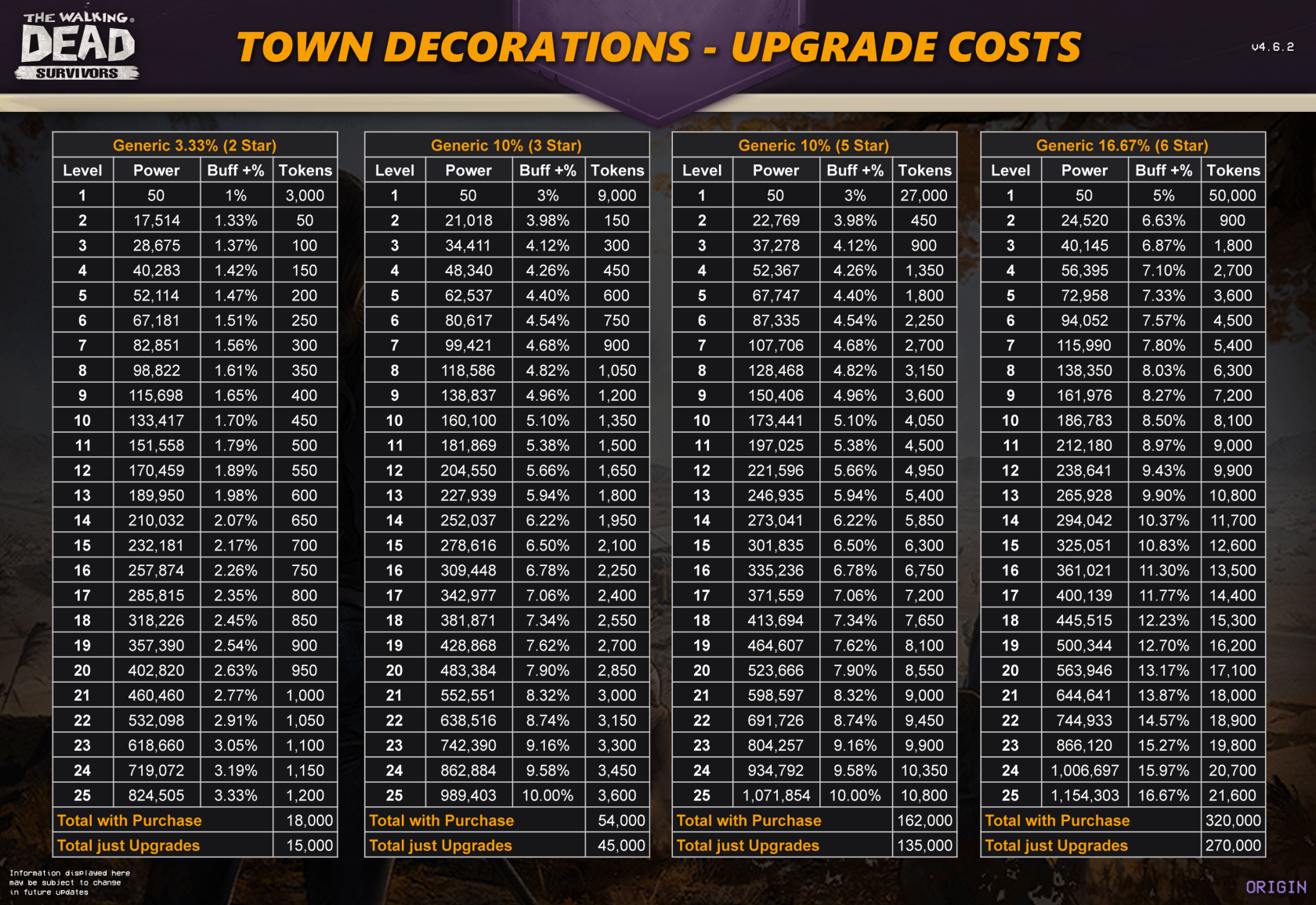 TownDecorations_UpgradeCosts.png