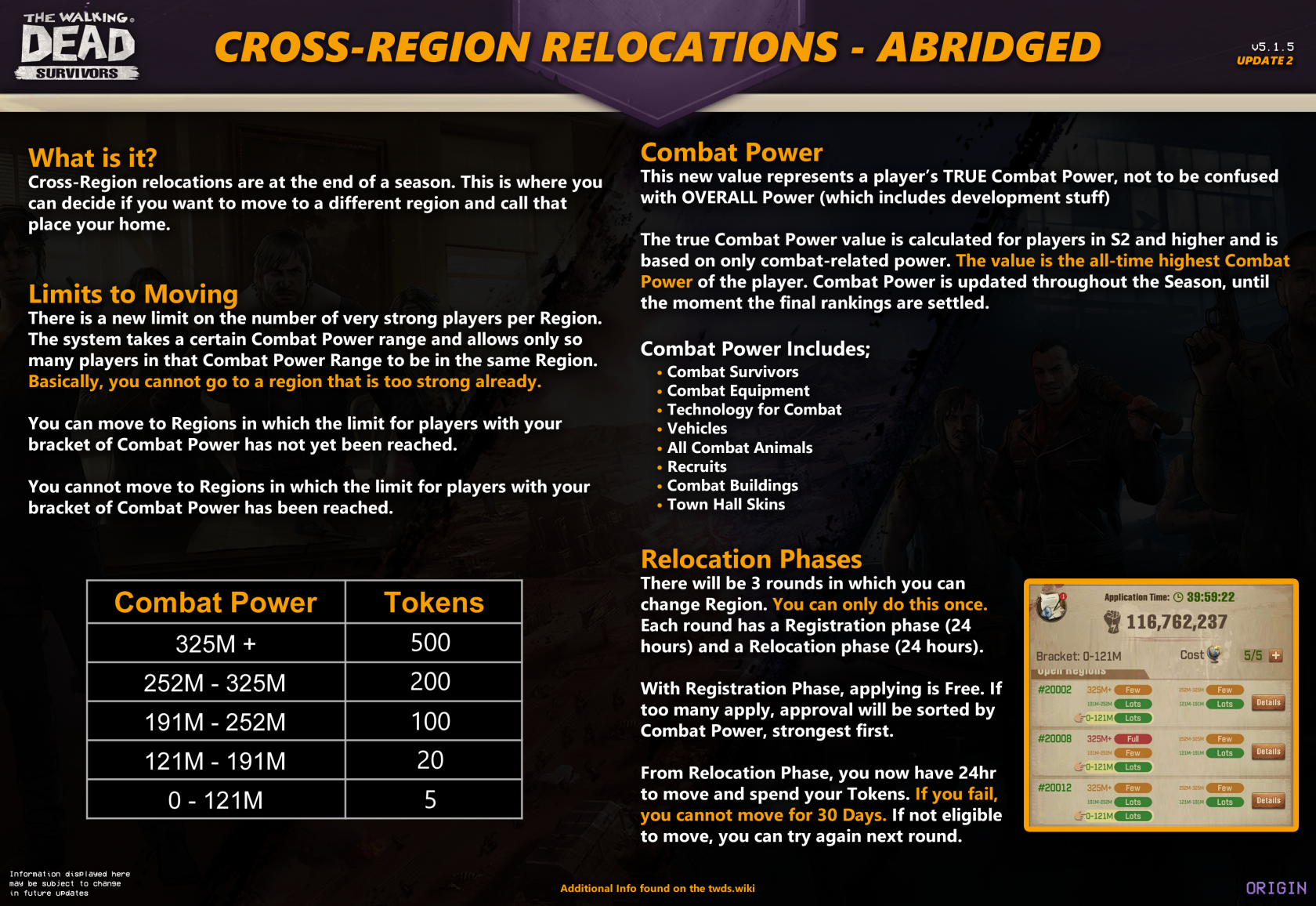 Cross-RegionRelocations.png