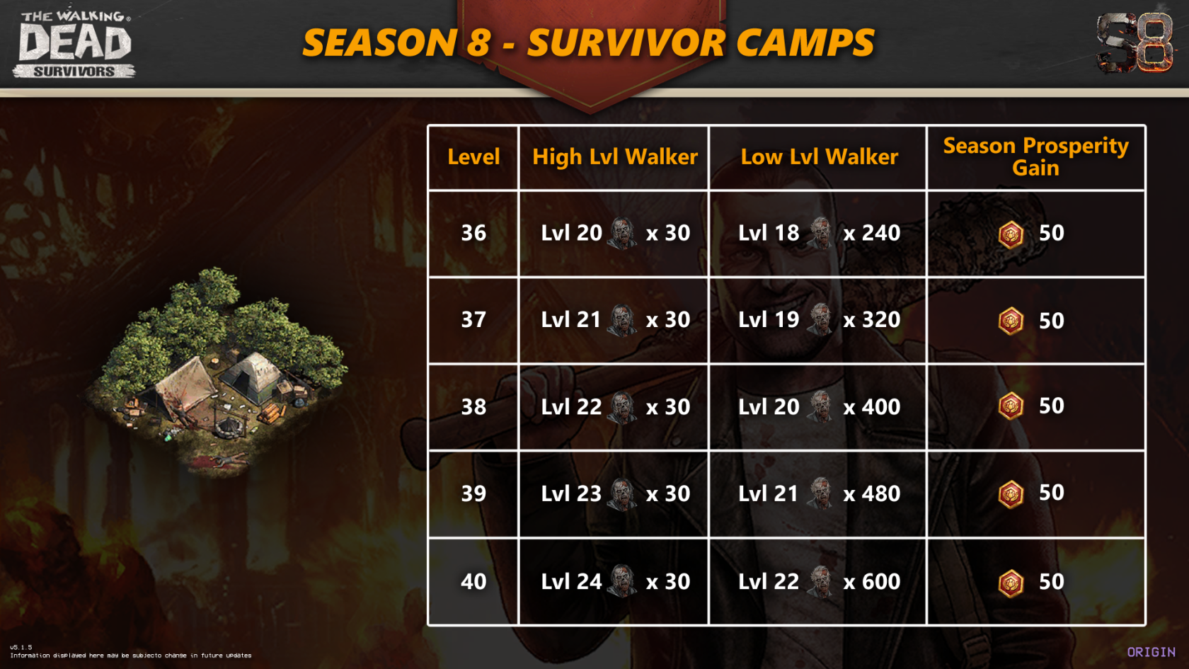 Season8-SurvivorCamps.png