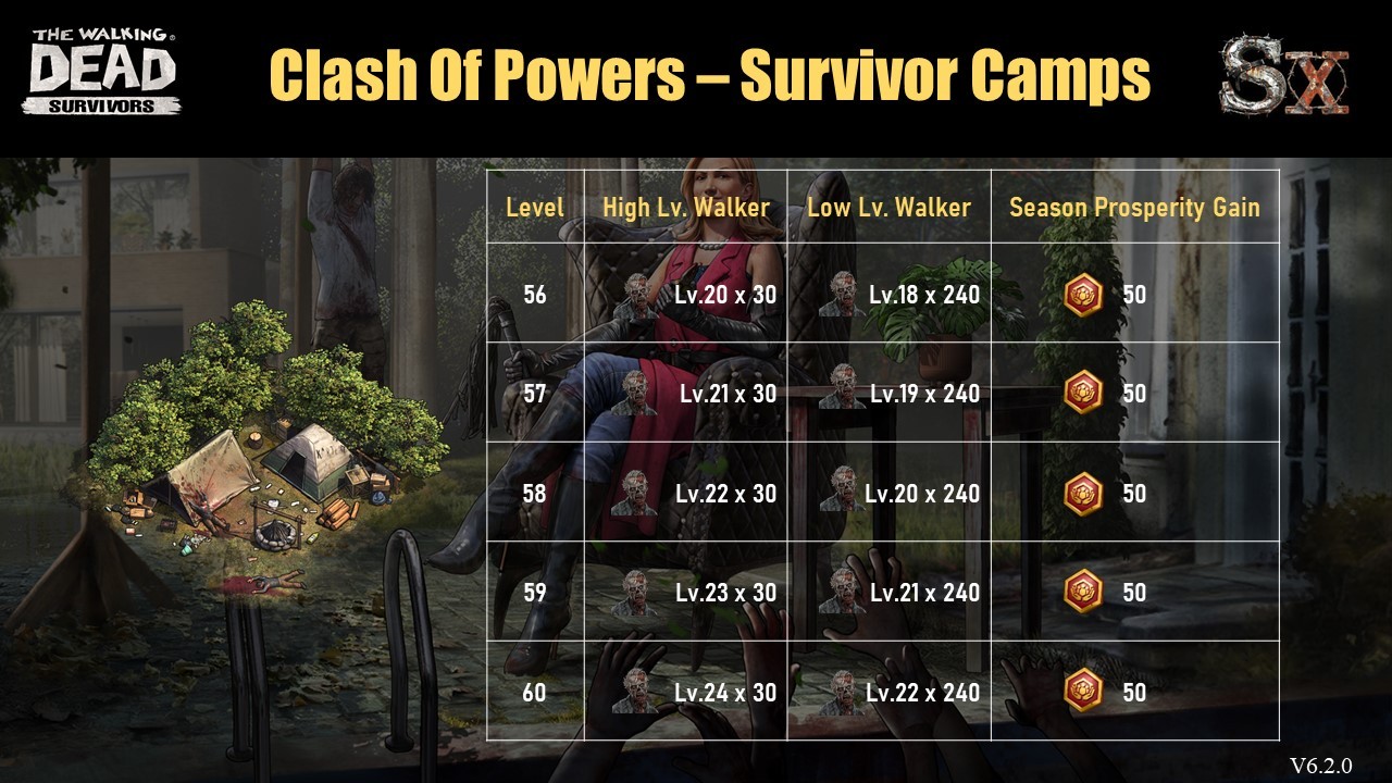 SX-CLASHofPOWERS_SurvivorsCamp.jpg