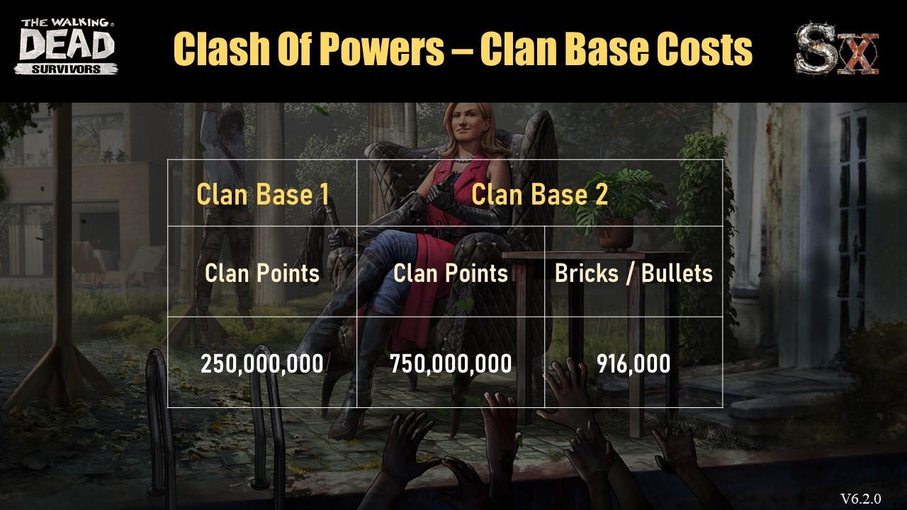 SX-CLASHofPOWERS_ClanBaseCost.jpg